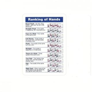 Modiano Rank of Hand