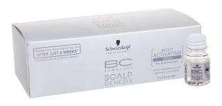 Schwarzkopf Professional BC Bonacure Scalp Genesis (prípravok proti padaniu vlasov)