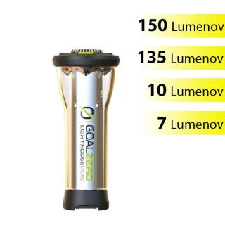 LED prenosná lampa USB GOAL ZERO LightHouse Micro Lantern AKU-3Ah 150 Lm/4W IPX6 TB ()