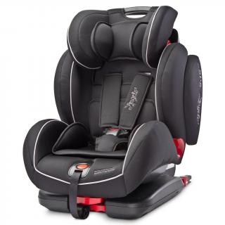 Autosedačka CARETERO AngeloFix 2018 black