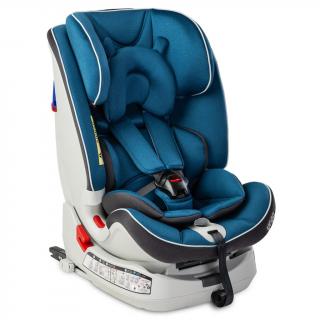 Autosedačka CARETERO Yoga 2019 navy