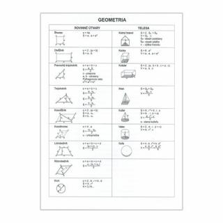 Podložka školská - Lamino A4 s nápovedou - Geometria