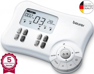 Beurer EM 80 Elektrostimulátor TENS/EMS (Zdravotnícka pomôcka 5 rokov záruka ZADARMO)