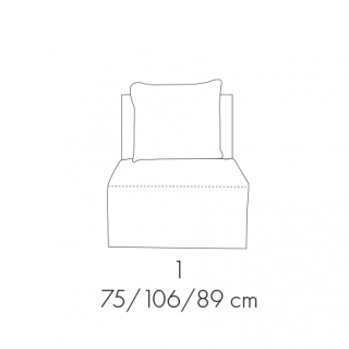 Modul Ares 1