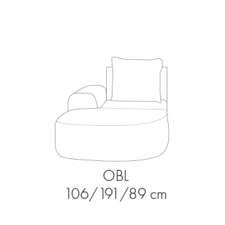 Modul Ares OBL
