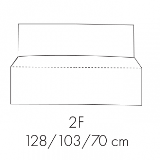 Modul Fondy 2F