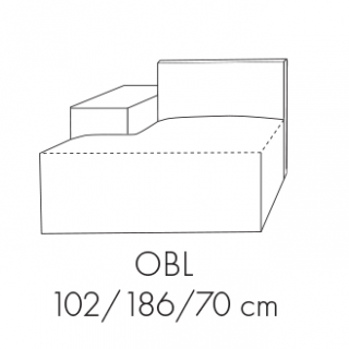Modul Fondy OBL