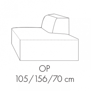 Modul Fondy OP