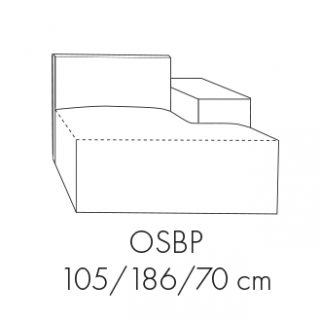 Modul Fondy OSBP