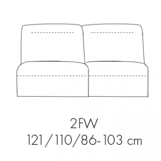 Modul Gappa 2FW