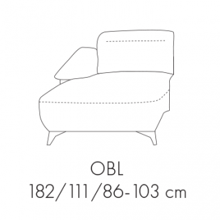 Modul Gappa OBL