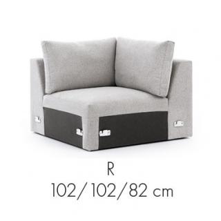Modul Hermes R