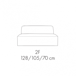 Modul Zeus 2F