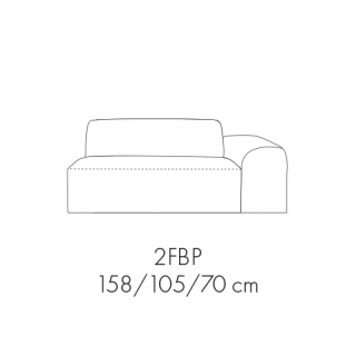Modul Zeus 2FBP
