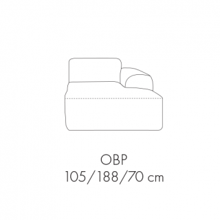 Modul Zeus OBP