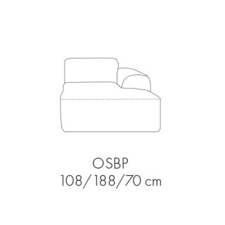 Modul Zeus OSBP