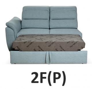 Perfetto 2F(P)