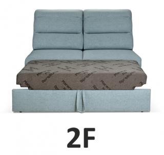 Perfetto 2F