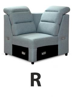 Perfetto R