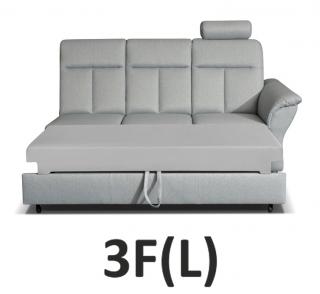 Toronto 3F(L)