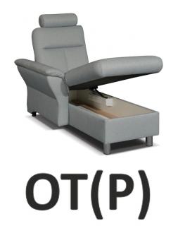 Toronto OT(P)