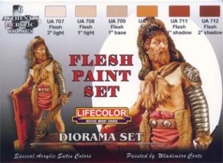 Set dioramatických farieb LifeColor CS13 FLESH PAINT SET