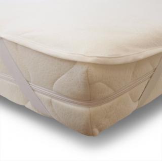 Nepremokavý chránič na matrac PU / Jersey, Vyberte rozmer 160 x 200 cm