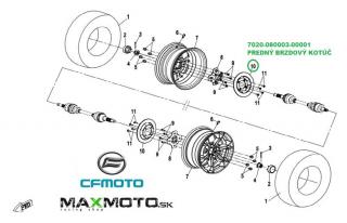 Brzdový kotúč CF MOTO Gladiator X600/ X850/ X1000, 7020-080003-00001, 7020-080004-00001, predný/ zadný Prevedenie: predný