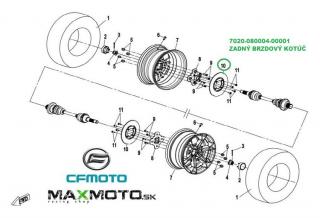 Brzdový kotúč CF MOTO Gladiator X600/ X850/ X1000, 7020-080003-00001, 7020-080004-00001, predný/ zadný Prevedenie: zadný