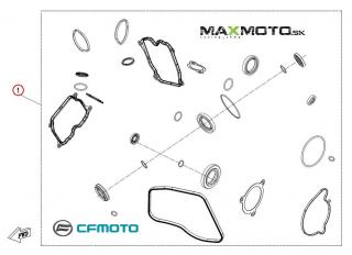 Sada tesnení motora CF MOTO  Z1000/ UTV1000, 0JYA-0000A1