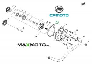 Tesnenie vodnej pumpy CF MOTO Gladiator X850/ X1000, 0JWA-080004