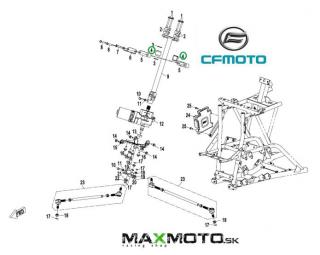 Uloženie tyče riadenia CF MOTO Gladiator X8/ X450/ X520/ X550/ X600/ X850/ X1000, 7020-100602