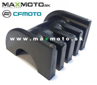 Uloženie zadného stabilizátora CF MOTO Gladiator RX510/ RX530/ X5/ X6/ X8/ X450/ X520/ X550/ X600/ X625/ X850/ X1000, 9GQ0-060003, 7000-060003 MODEL:…