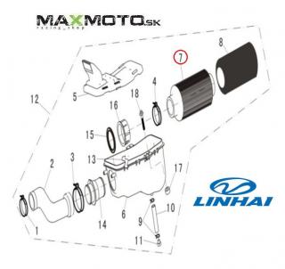 Vzduchový filter LINHAI 260/ 300/ 400, 23212