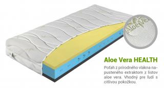 Matrac Elcapitan 200x200 so švajčiarskou penou Poťah: AloeVera