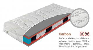 Matrac Garibaldi NightFly 1000 120x200 Poťah: Carbon (príplatkový poťah)