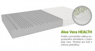 Penový matrac Nela 200x200 Poťah: AloeVera (príplatkový poťah)