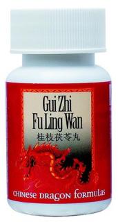 GUI ZHI FU LING WAN - ODVALENIE KAMEŇOV Z CESTY Objem: 200 guľôčok/ 33g