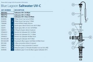 Náhradné diely sterilizátora UV-C slaná voda Výkon: Elektronika pre BL UV-C Salt Water 40W modrá - pozícia v schéme D