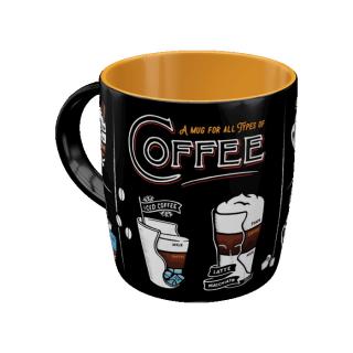 Keramický Hrnček - All Types Of Coffee