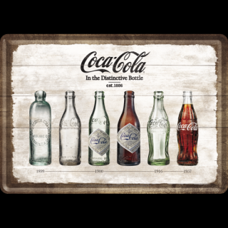 Plechová Pohľadnica Coca-Cola Bottles