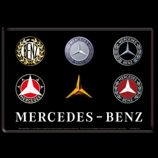 Plechová Pohľadnica Mercedes Benz Logo Evolution