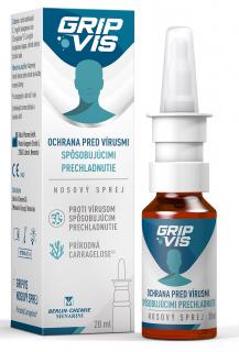 GripVis 1,6 mg/ml nosový sprej 20 ml