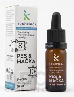 Konopnica Pes & Mačka 3% CBD 10 ml