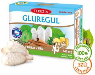 Terezia Gluregul 640 mg 60 kapsúl