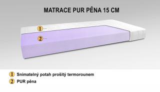 MATRAC PUR PENA 200X140X15 CM