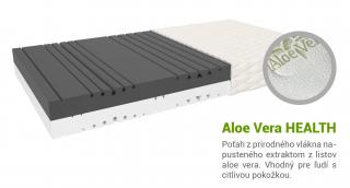 HR penový matrac Kruela 180x200 Poťah: AloeVera (príplatkový poťah)