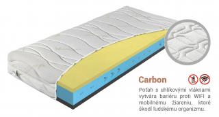 Matrac Elcapitan 100x200 so švajčiarskou penou Poťah: Carbon (príplatkový poťah)