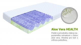 Matrac s profilovanou penou Zuno 100x200 Poťah: AloeVera (príplatkový poťah)