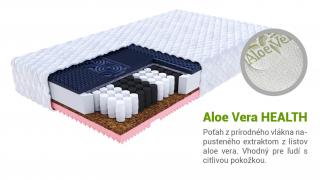 Matrac s taštičkovými pružinami s kokosom Gina 120x200 Poťah: AloeVera (príplatkový poťah), Výška: 21 cm